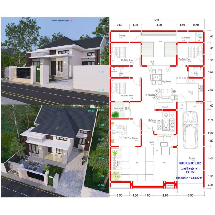 Desain rumah ukuran 12x12