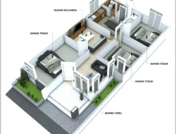 Desain Rumah Minimalis Ukuran 7×12 Meter