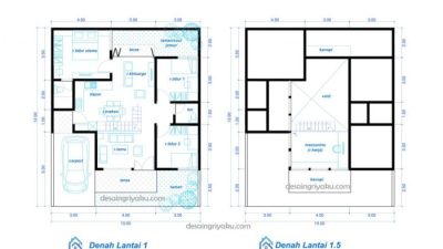 Desain Rumah Ukuran 12×12 Panduan Lengkap