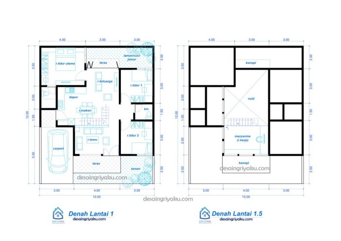 Desain rumah ukuran 12x12